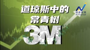 Read more about the article 商业揭秘系列之公司篇：3M公司