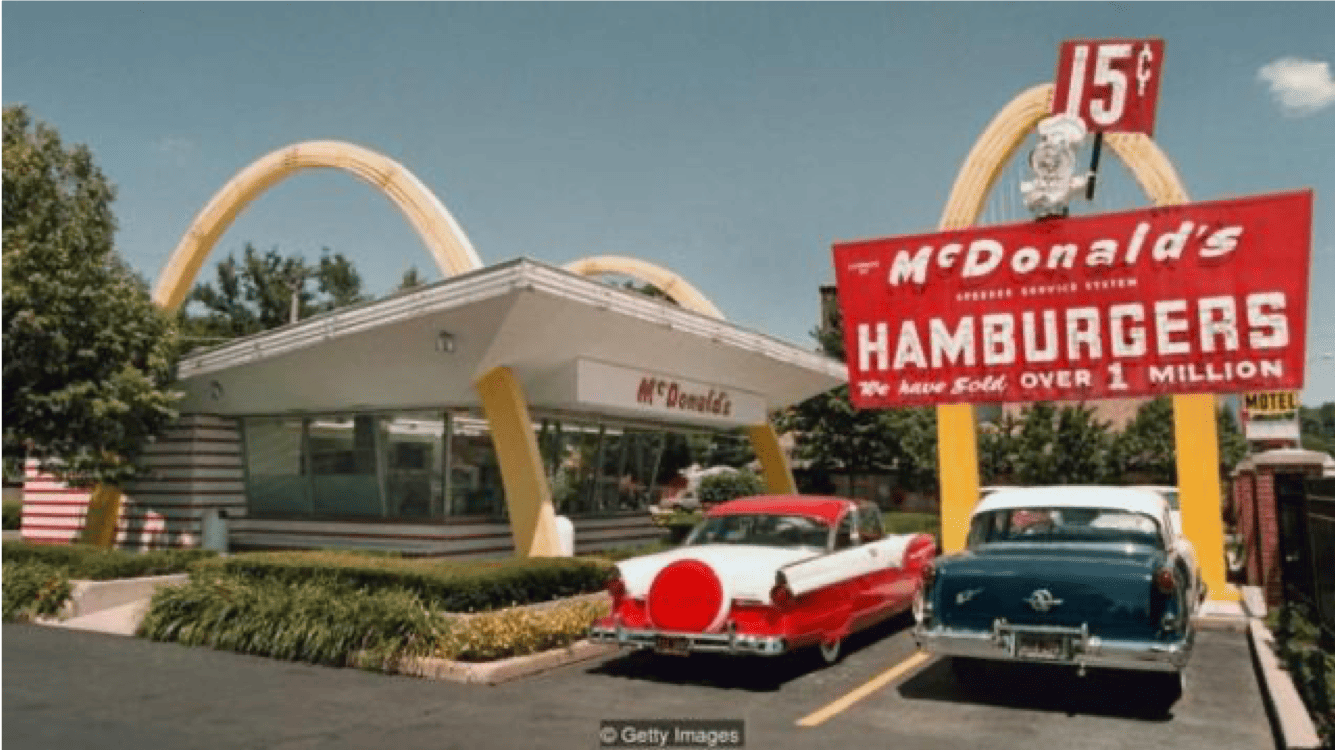 1953年麦当劳在亚利桑那州凤凰城（Phoenix, Arizona）的首家特许加盟店首次亮相