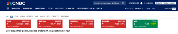 Black Monday: U.S. Stock Market Crash