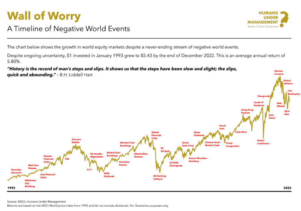 Black Monday: U.S. Stock Market Crash