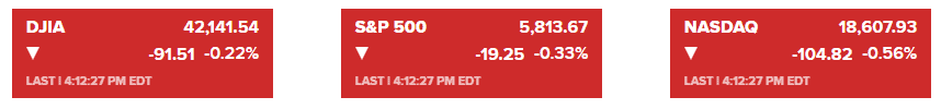 Markets Wrap: S&P 500 Dips as Chipmakers Slide and Big Tech Earnings Loom