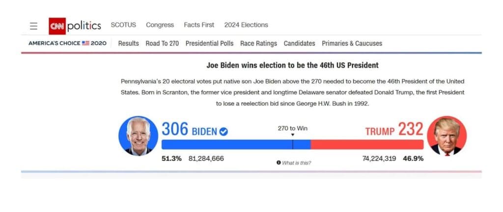 Trump vs Biden votes