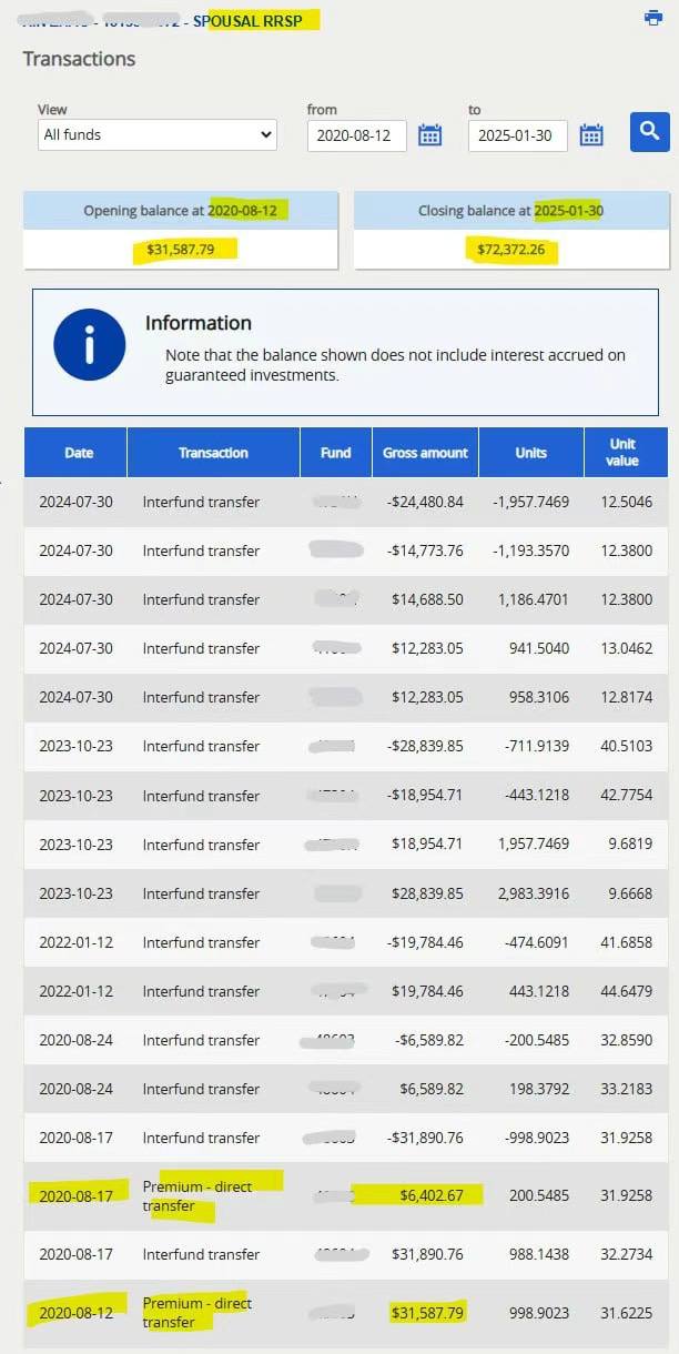 segregated funds