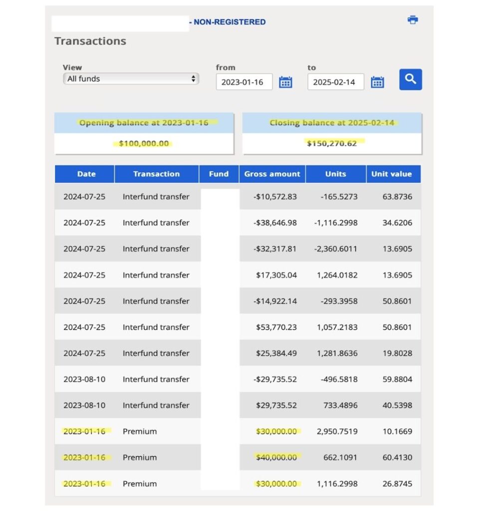 Segregated fund and investment loan help clients