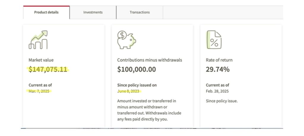 Ai Financial use investment loan and segregated funds help clients