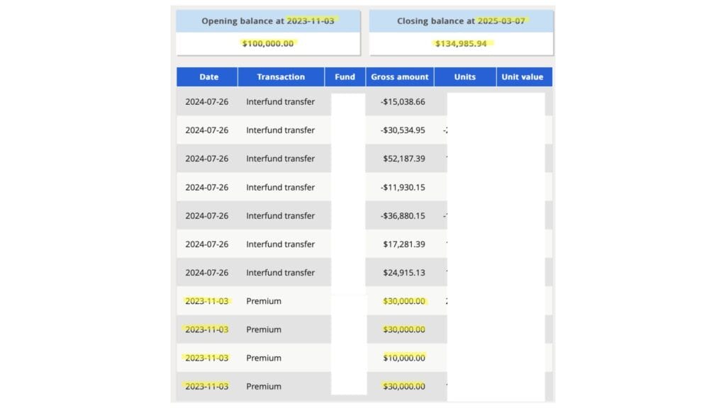 Ai Financial use investment loan and segregated funds help clients