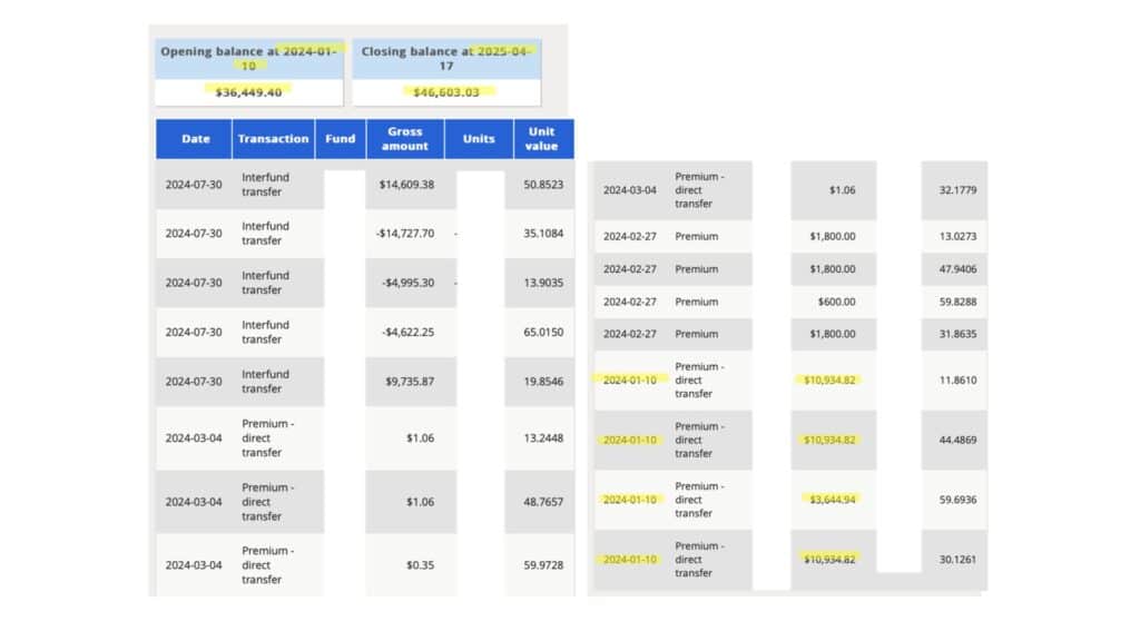 clients cases: segregated funds and investment loan