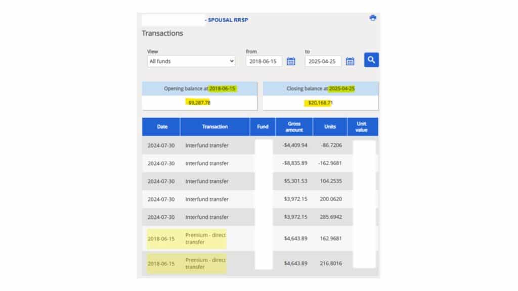 investment loan strategy help clients