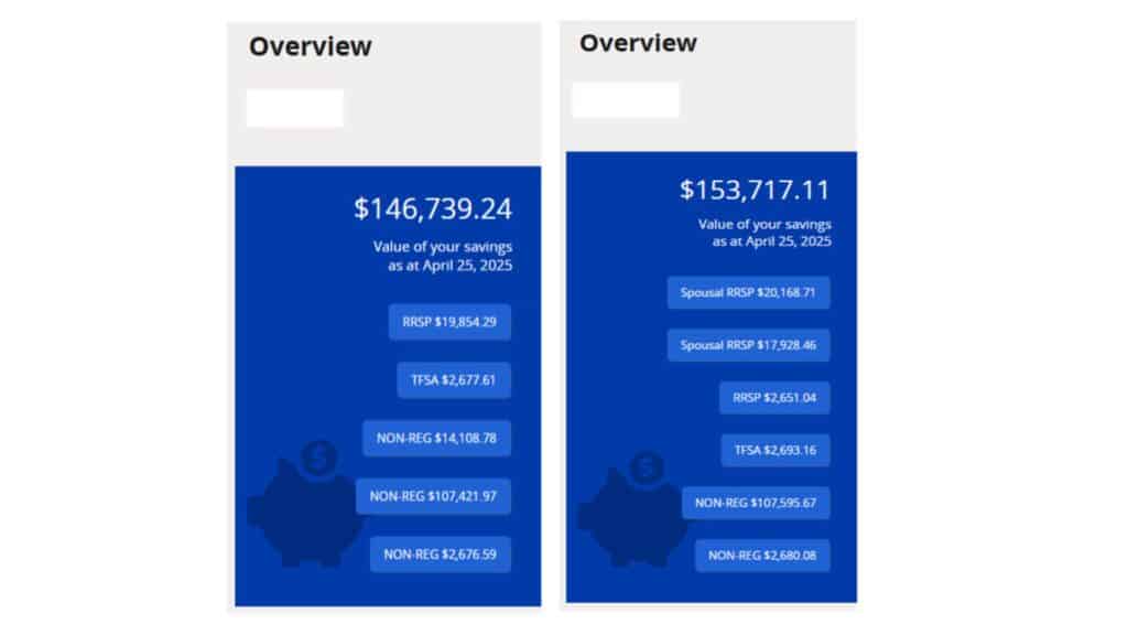 investment loan strategy help clients