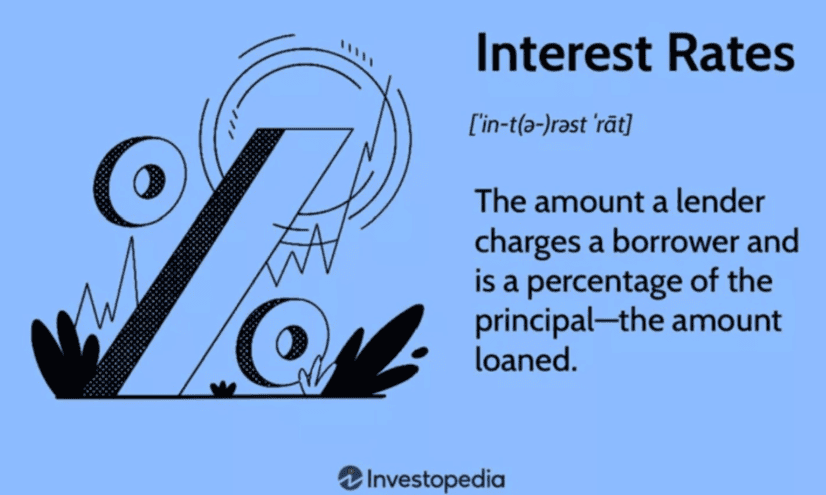 interest cut rate