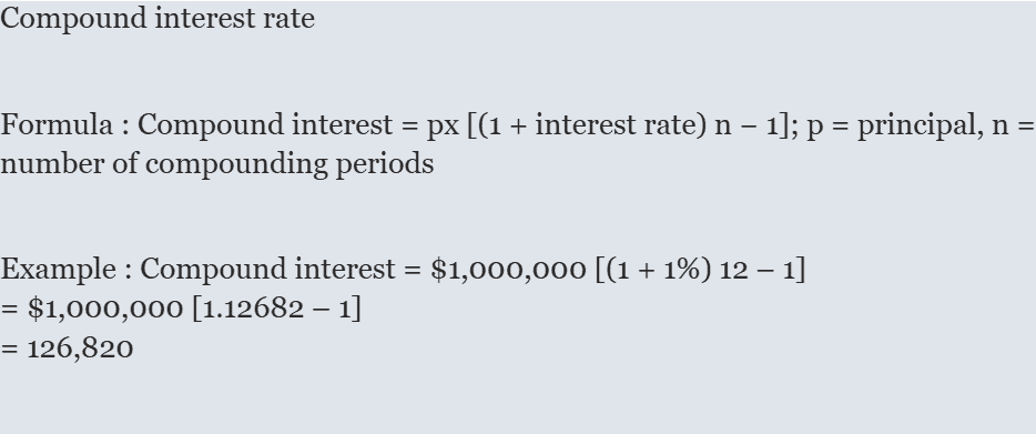 interest cut rate
