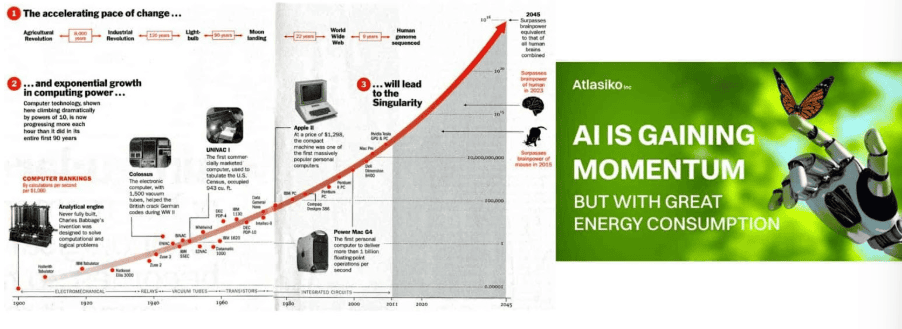 Ai chip