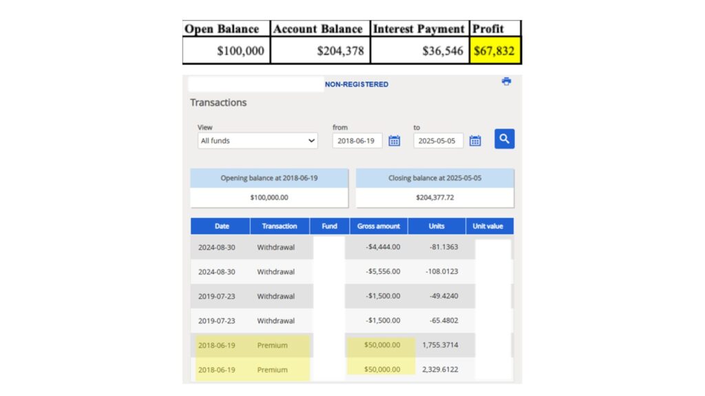 aifinancial clients investment loan and seg funds