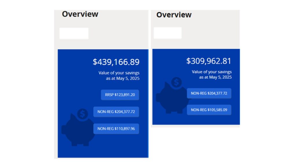 ai financial clients investment loan and seg funds