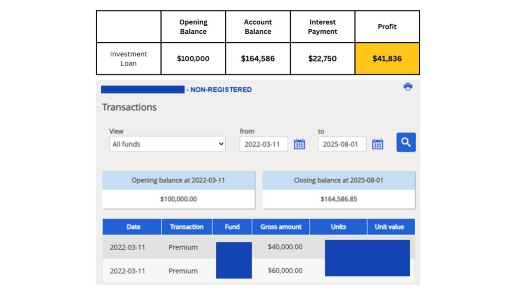Ai Financial clients investment loan seg funds (2)