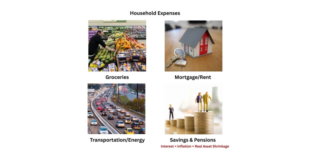 Global Economic Outlook 2025: Risks, Opportunities, and Investment Strategies