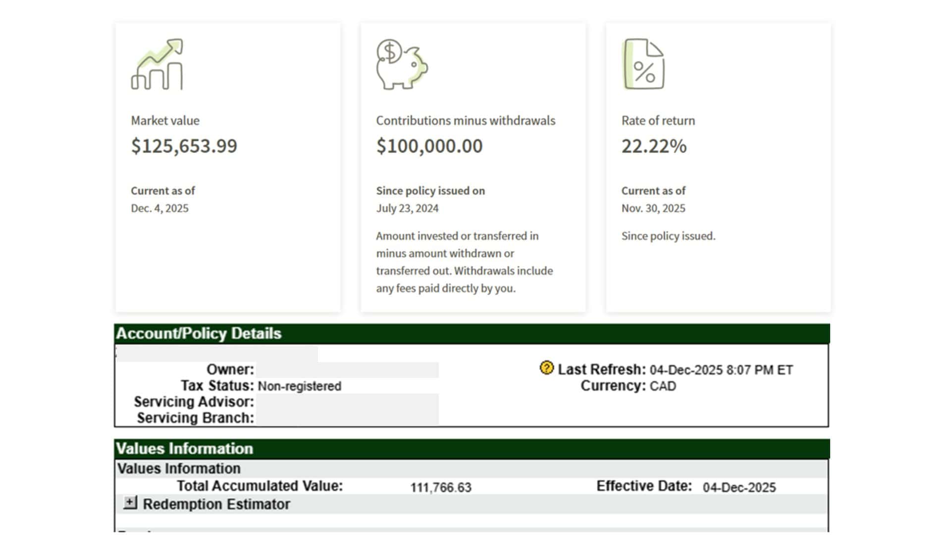 investment loan quick loan Leverage investment financial success