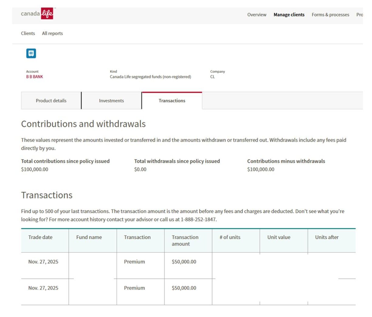 investment loan own funds trust (1)