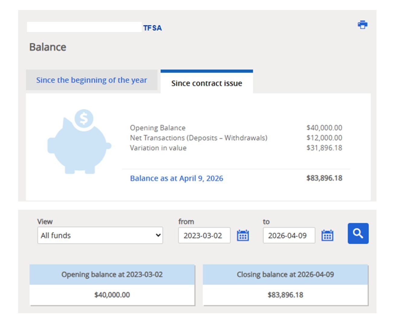 investment loan own funds trust (2)