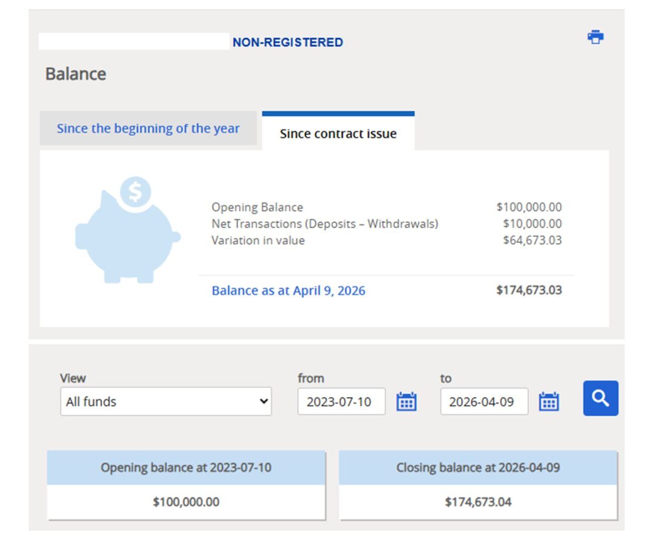 investment loan own funds trust (3)